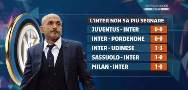 英媒：利物浦准备总价1.4亿镑再次报价伊萨克，预计今天送达