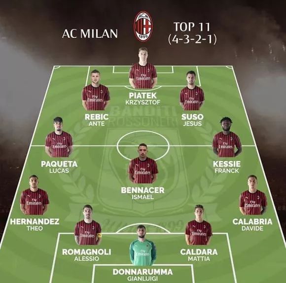 HWG！罗马诺：维拉签下19岁巴西前锋艾莉森，总价1200万欧