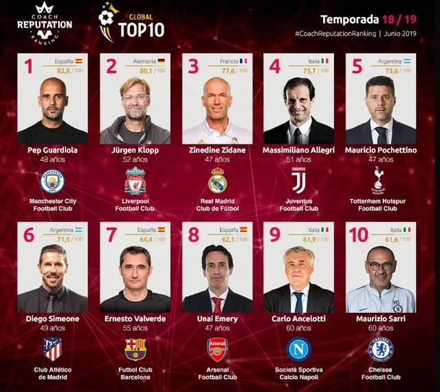 记者：穆斯卡特并不是被“气”走了，他是抽空去上了个厕所